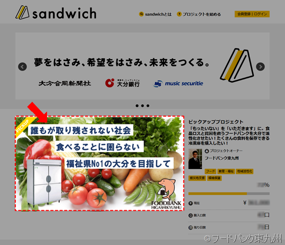 クラウドファンディングサイト サンドイッチ様でのご寄付の方法 フードバンク東九州